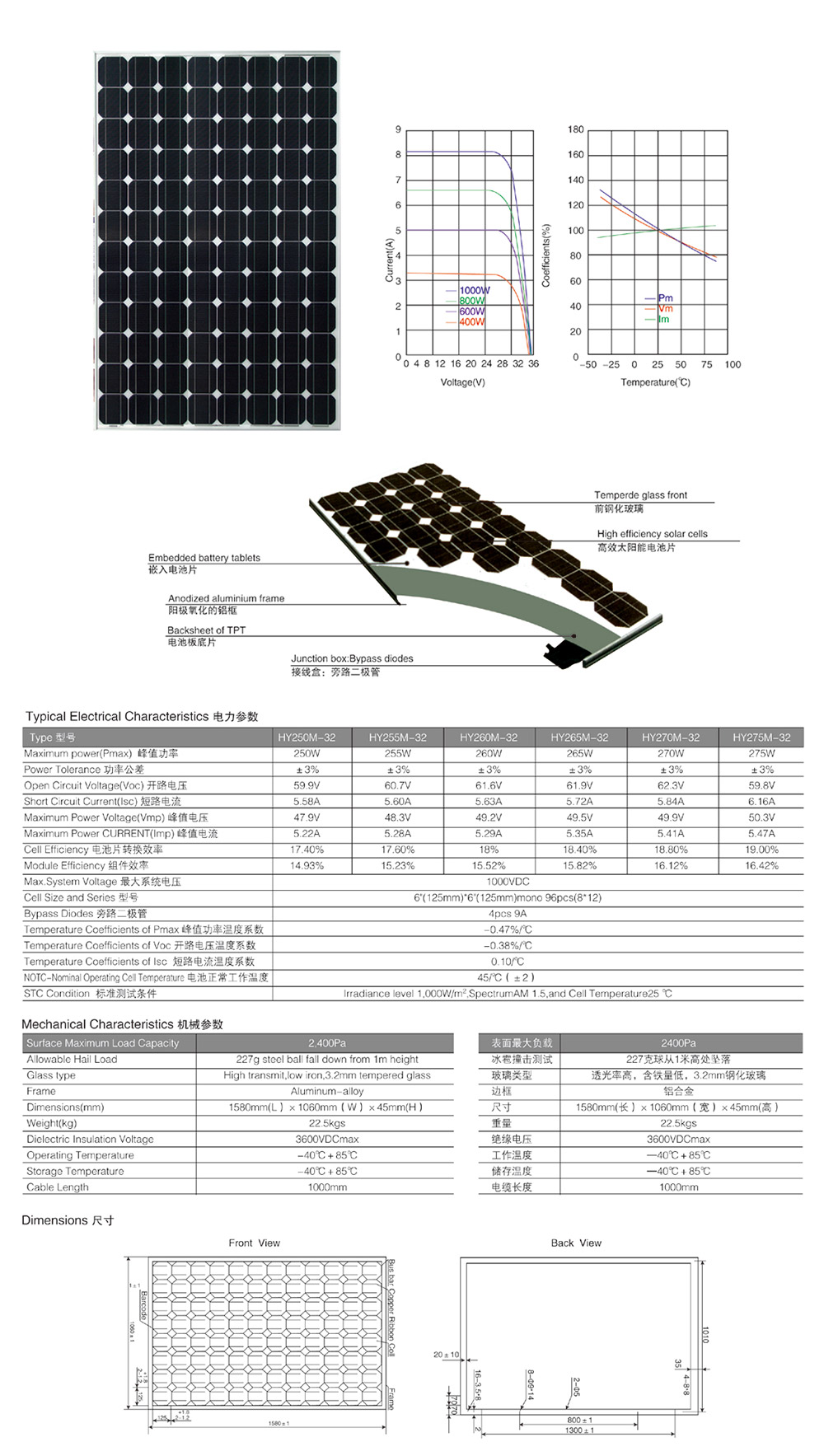 ̫���ܵ�ذ�