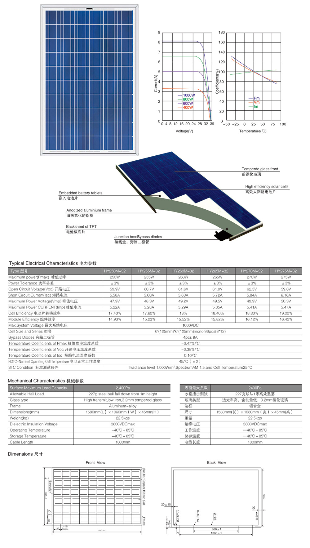 ̫���ܵ�ذ�