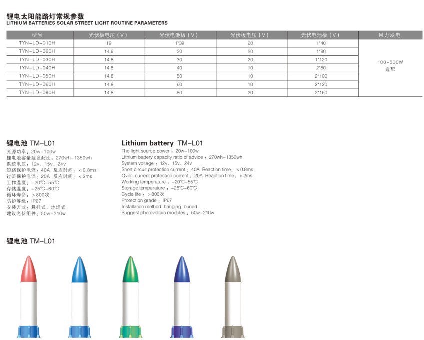 ̫��������